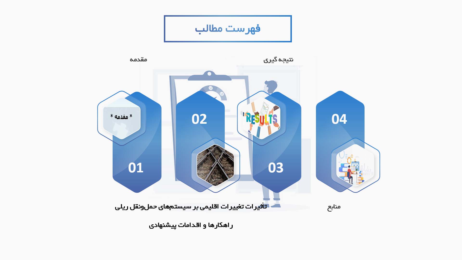 پاورپوینت در مورد تأثیرات تغییرات اقلیمی بر سیستم‌های حمل‌ونقل ریلی